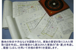 敷地の形状や方位などを調査のうえ、家族の要望を取り入れた間取り図を作成