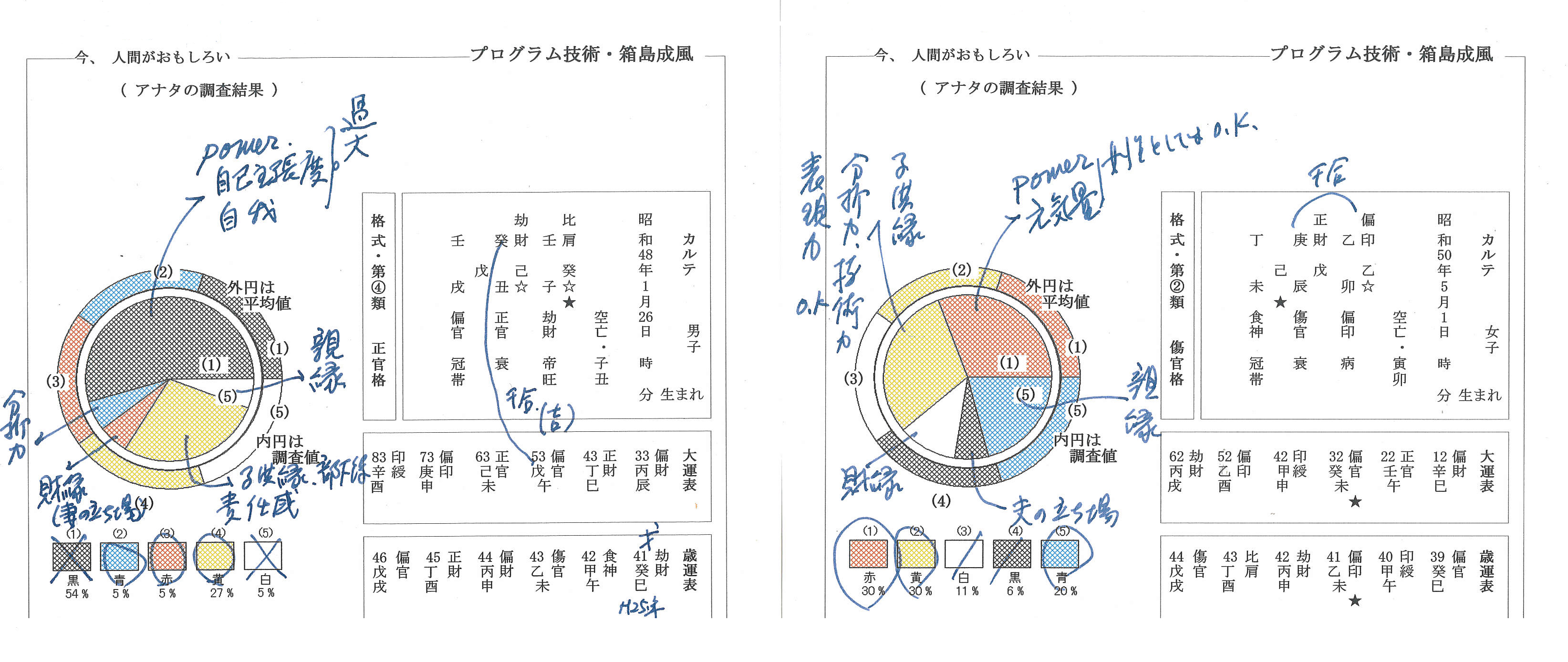 風水アドバイス付き2