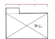 家相中心1－２