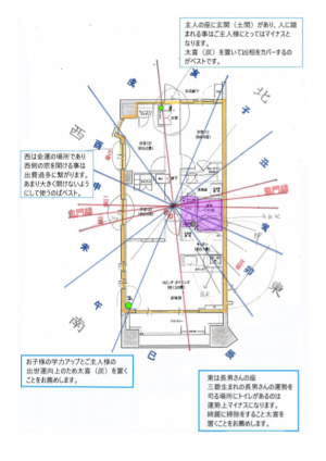 凶相の間取りは風水インテリアでカバーすべし 風水家相の間取り鑑定 設計専門のタオ家相設計工房